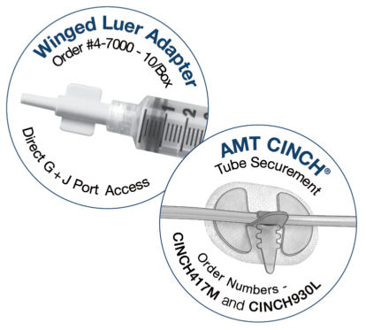 CINCH®  Applied Medical Technology