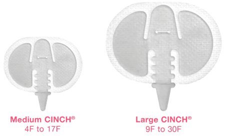 CINCH®  Applied Medical Technology