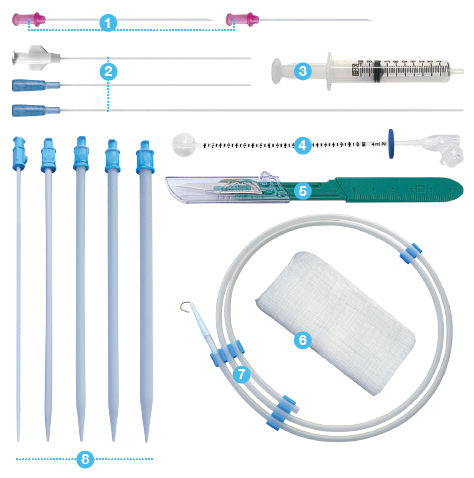 The MINI Classic G-Tube by Applied Medical Technology