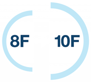 Increasing Internal Diameter