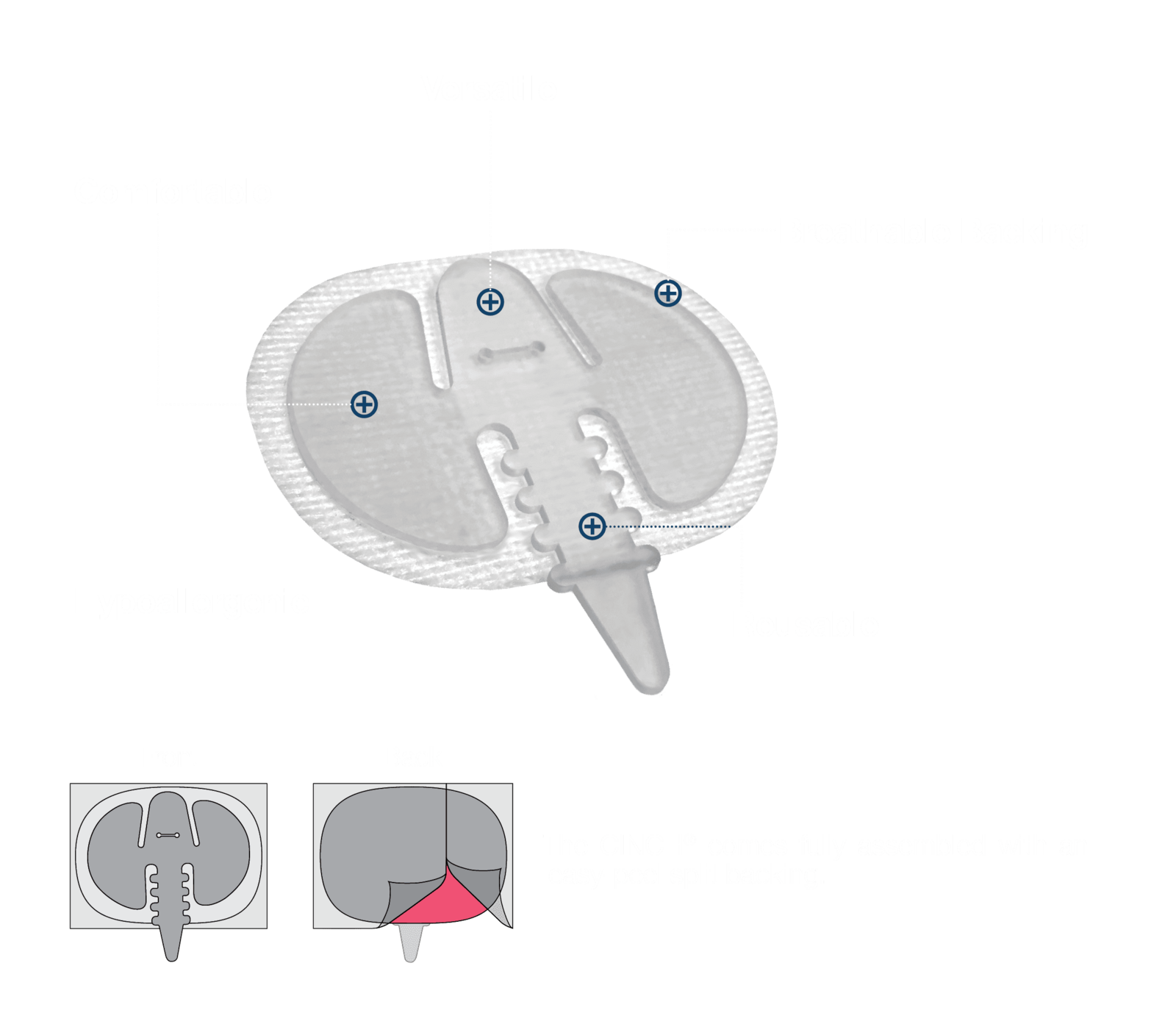 What is a CINCH® Tube Securement Device?